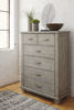 Picture of Naydell Gray 5 Drawer Chest