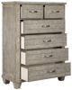 Picture of Naydell Gray 5 Drawer Chest